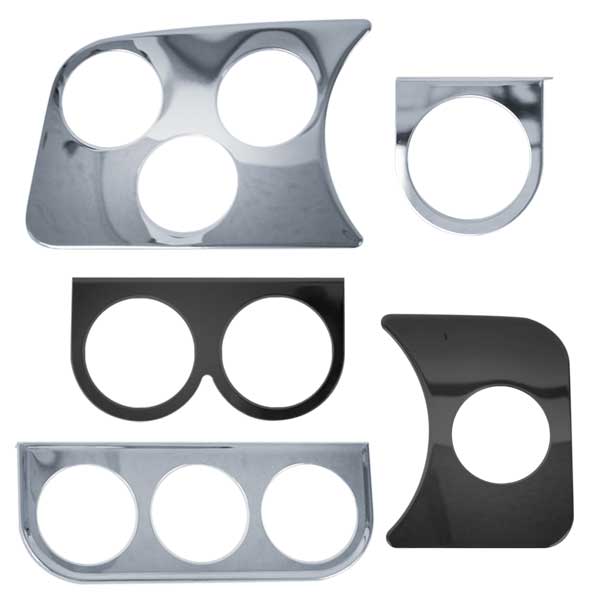 Gauge Panels